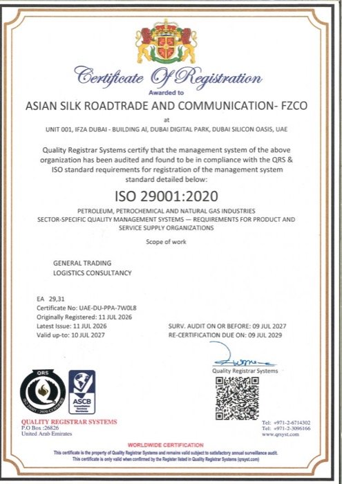 ISO 29001:2020